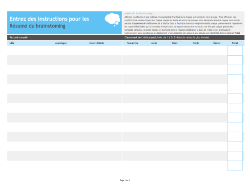 Collaboration par brainstorming Collaboration par brainstorming