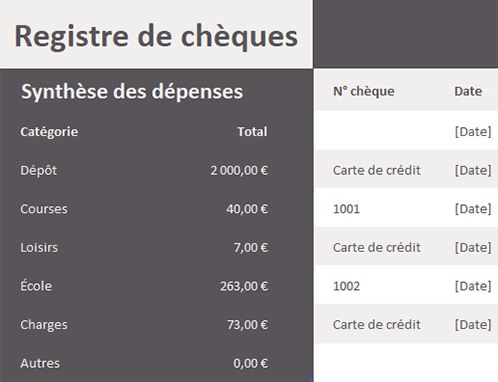 Registre de chèques Registre de chèques