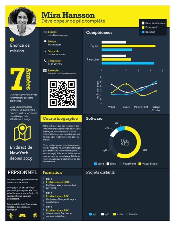 C.V. infographie technique C.V. infographie technique