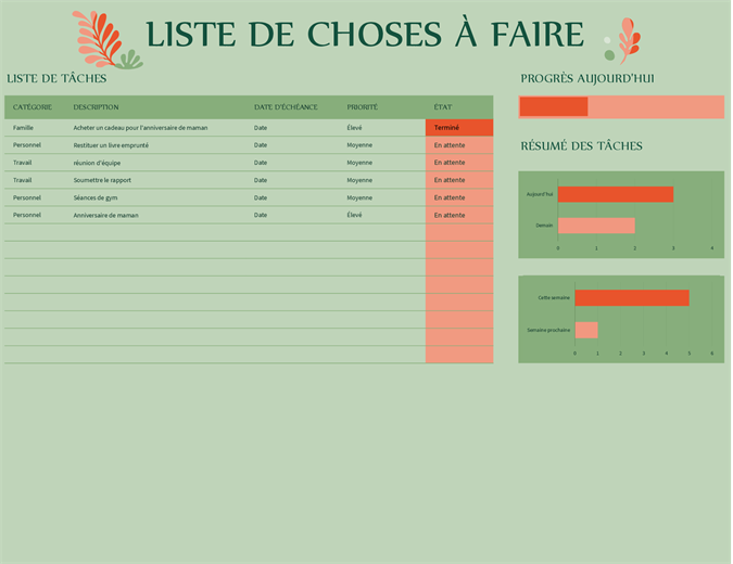 Liste de tâches Liste de tâches