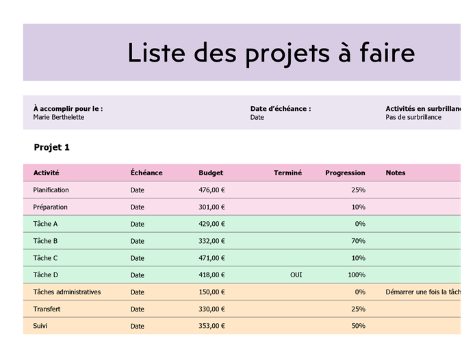 Projektaufgabenliste Projektaufgabenliste