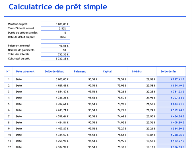 Calculateur de prêt simple et tableau d’amortissement Calculateur de prêt simple et tableau d’amortissement