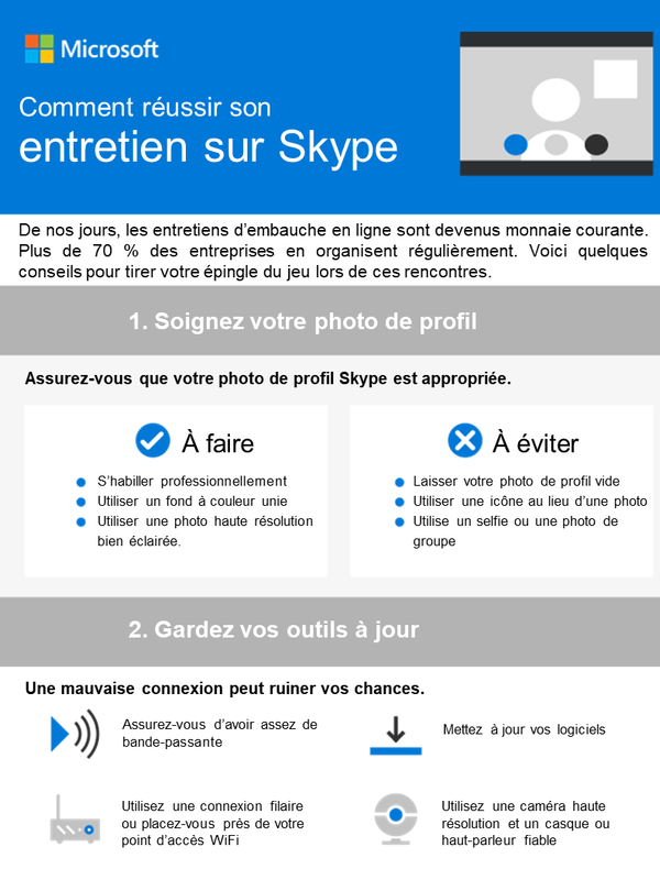 Hoe voert u een goed Skype interview Hoe voert u een goed Skype interview