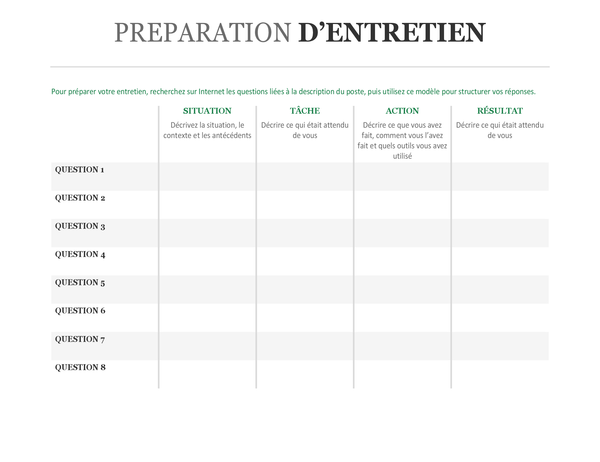 Préparation pour un entretien d’embauche à l’aide de la méthode STAR Préparation pour un entretien d’embauche à l’aide de la méthode STAR
