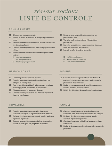 Controlelijst sociale media Controlelijst sociale media