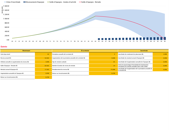 Pensioenplanner Pensioenplanner