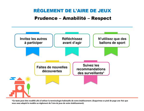 Règlement de l’aire de jeux Règlement de l’aire de jeux