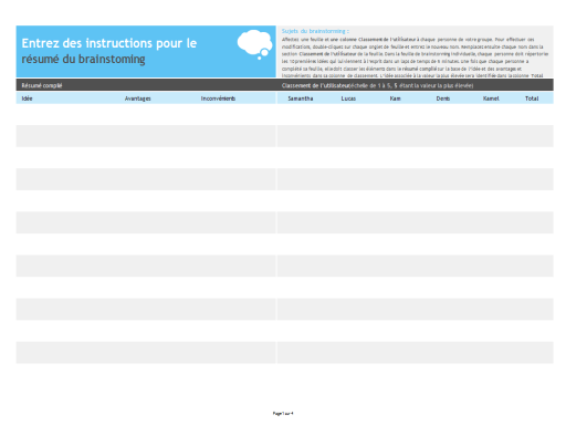 Collaboration par brainstorming Collaboration par brainstorming