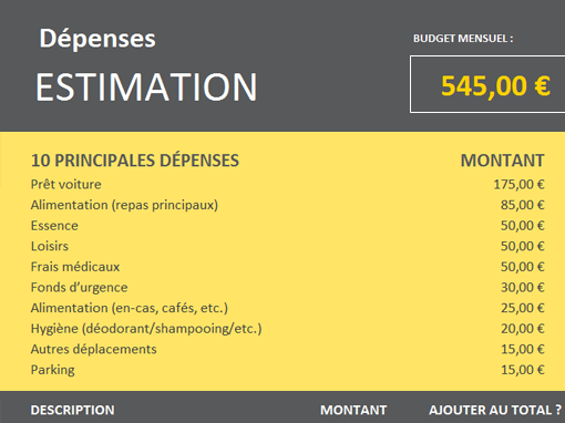 Estimation des dépenses pour les études supérieures Estimation des dépenses pour les études supérieures