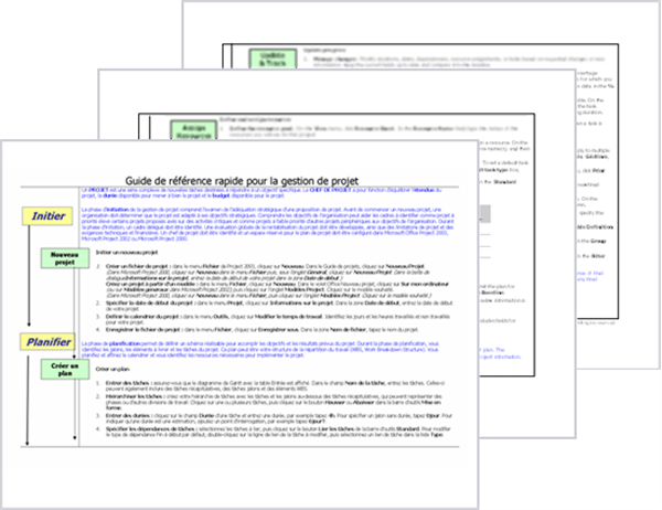 Guide de référence rapide pour la gestion de projet Guide de référence rapide pour la gestion de projet