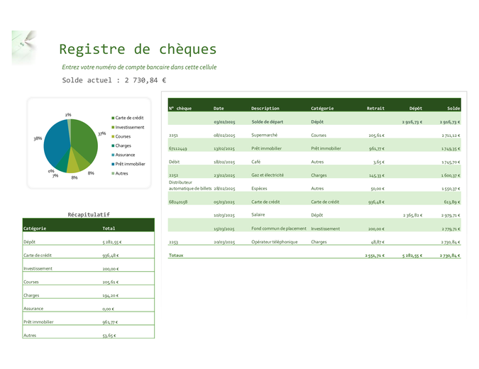 Registre de chèques avec graphique Registre de chèques avec graphique