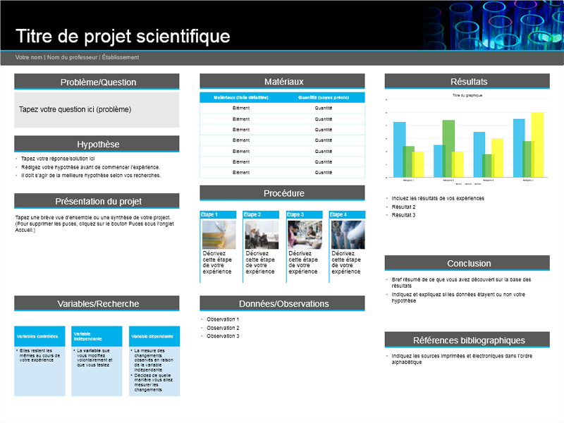 Affiche de projet scientifique Affiche de projet scientifique