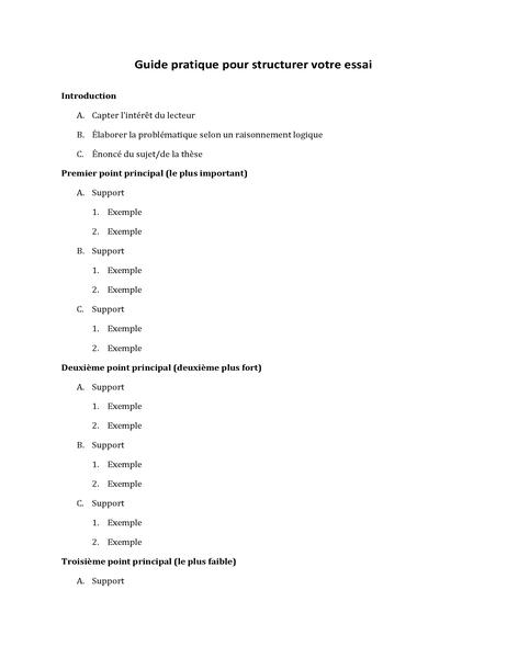 Dissertation plan dialogique