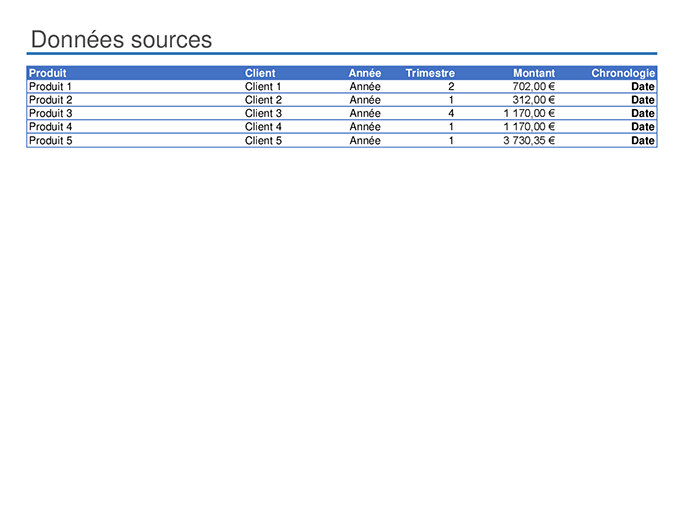 Exemple de Rapport de tableau croisé dynamique Exemple de Rapport de tableau croisé dynamique