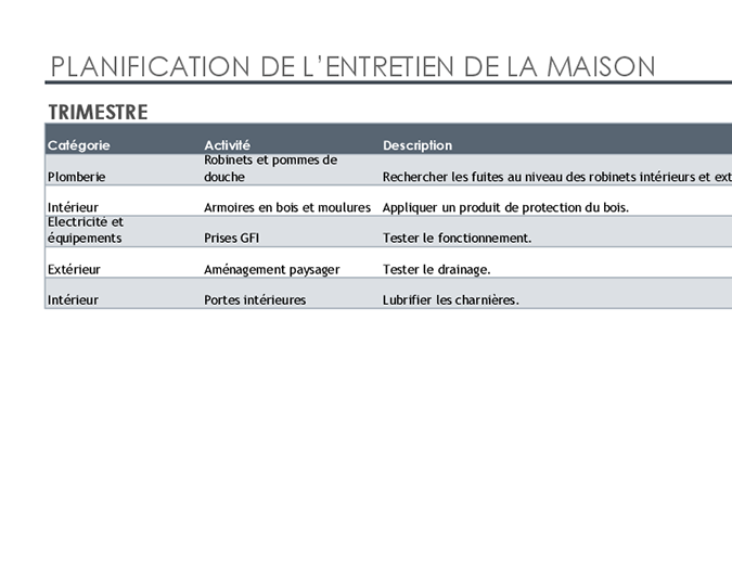 Planification et liste des tâches d’entretien de la maison Planification et liste des tâches d’entretien de la maison