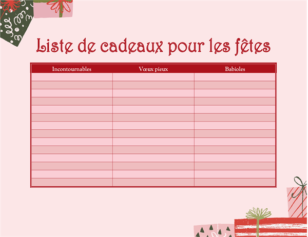 Liste de cadeaux de Noël souhaités (pour adulte) Liste de cadeaux de Noël souhaités (pour adulte)