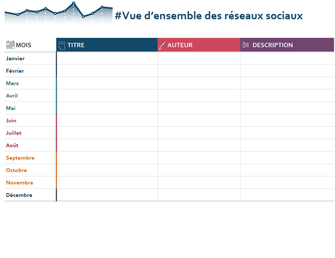 Calendrier éditorial annuel de vue d'ensemble Calendrier éditorial annuel de vue d'ensemble