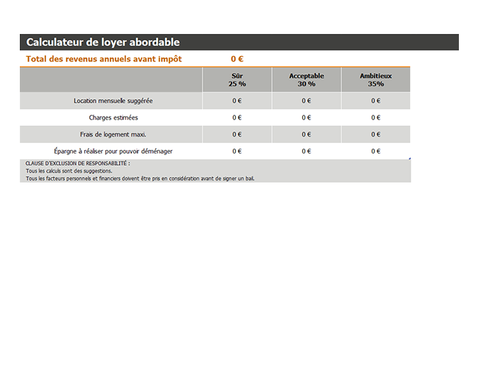 Calculateur de loyer abordable Calculateur de loyer abordable