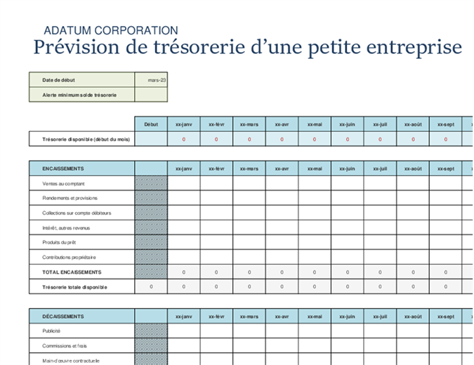 Projection de flux de trésorerie de petite entreprise Projection de flux de trésorerie de petite entreprise