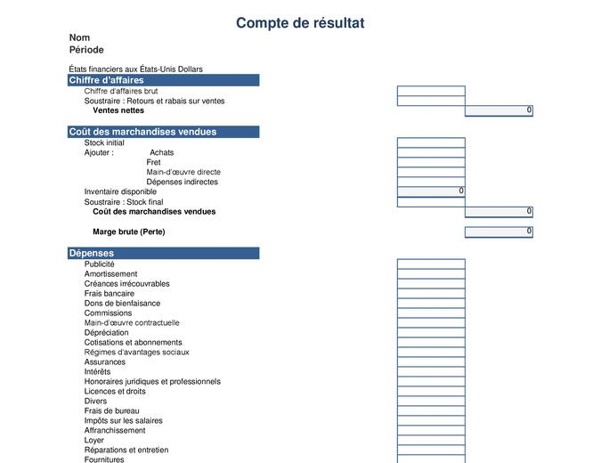 Compte de résultat 1 an Compte de résultat 1 an