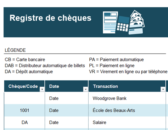 Registre de chèques contenant les codes des opérations Registre de chèques contenant les codes des opérations