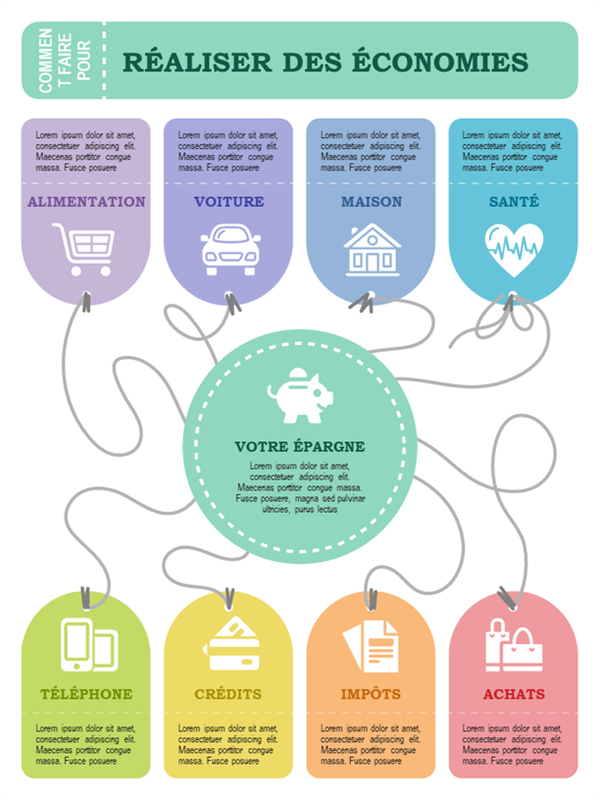 Affiche d’infographie financière Affiche d’infographie financière