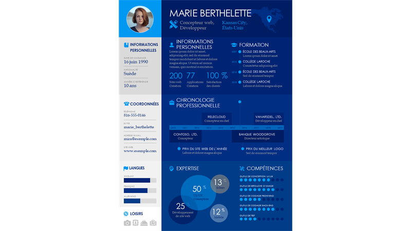 C.V. infographie avec chronologie d’événements C.V. infographie avec chronologie d’événements