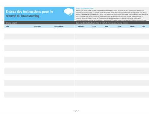 Collaboration par brainstorming Collaboration par brainstorming