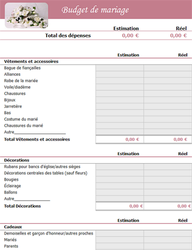 Budget Mariage
