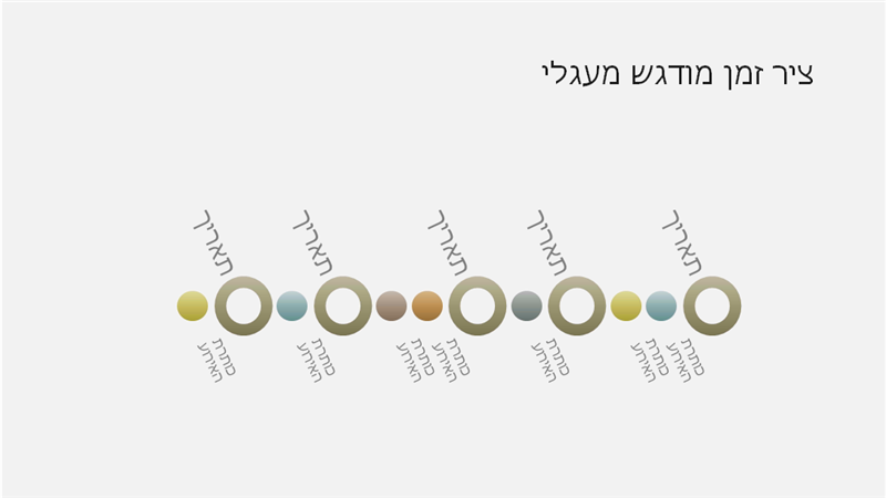 ציר זמן של אירוע (מסך רחב) ציר זמן של אירוע (מסך רחב)
