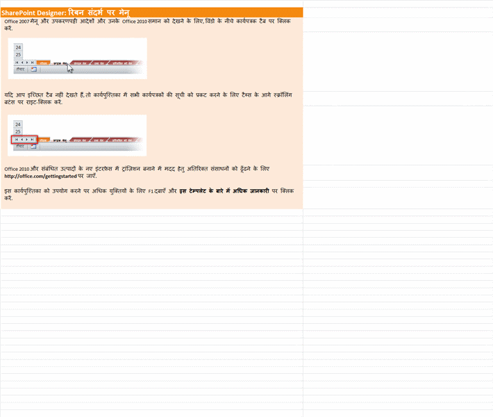SharePoint Designer 2010: मेनू से रिबन संदर्भ कार्यपुस्तिका SharePoint Designer 2010: मेनू से रिबन संदर्भ कार्यपुस्तिका