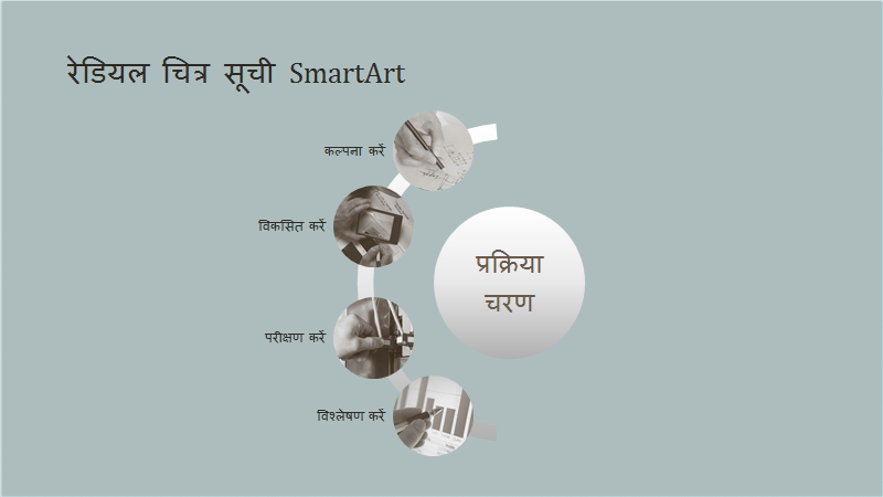 रेडियल चित्र सूची (वाइडस्क्रीन) के साथ SmartArt संसाधित करना रेडियल चित्र सूची (वाइडस्क्रीन) के साथ SmartArt संसाधित करना