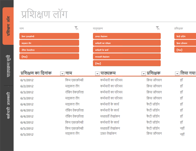 कर्मचारी प्रशिक्षण ट्रैकर कर्मचारी प्रशिक्षण ट्रैकर