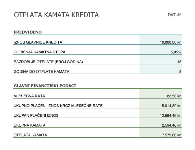 Kalkulator za otplatu kamata za kredit Kalkulator za otplatu kamata za kredit