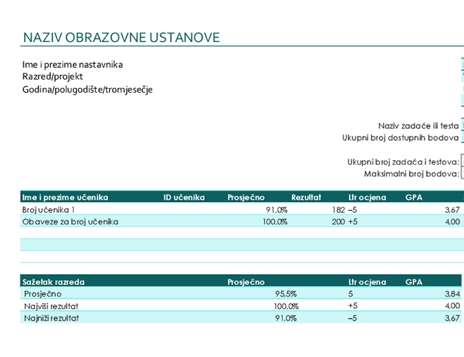 Imenik za nastavnike (na temelju bodova) Imenik za nastavnike (na temelju bodova)