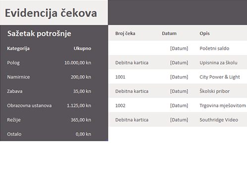 Evidencija čekova Evidencija čekova