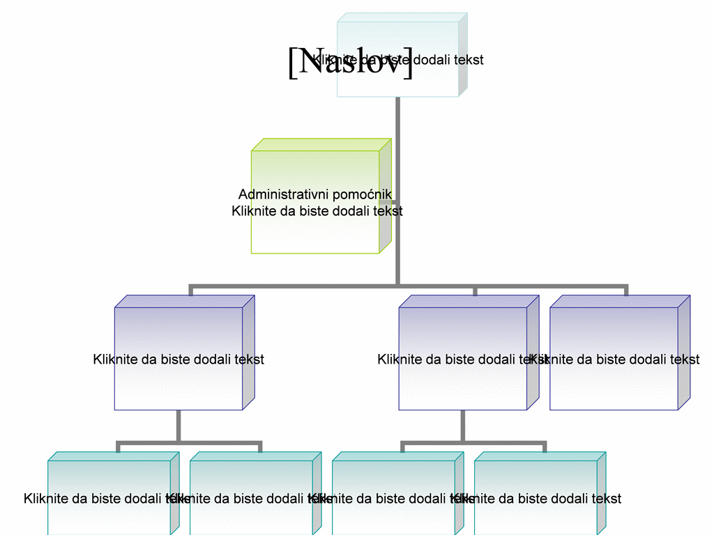 Organizacijski grafikon Organizacijski grafikon