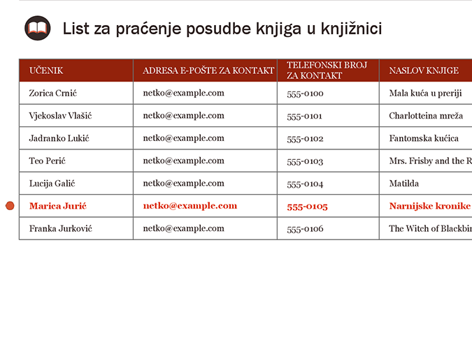 List za praćenje posudbe knjiga u knjižnici List za praćenje posudbe knjiga u knjižnici