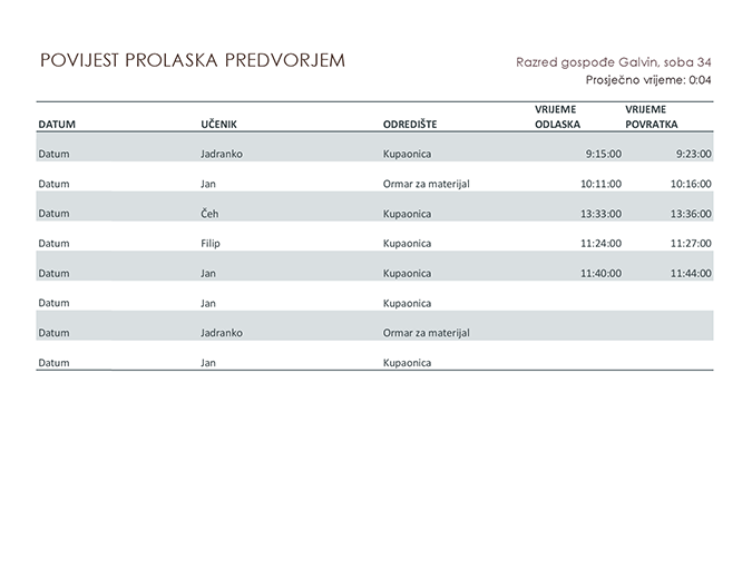 Zapisnik prolazaka studenata kroz predvorje Zapisnik prolazaka studenata kroz predvorje
