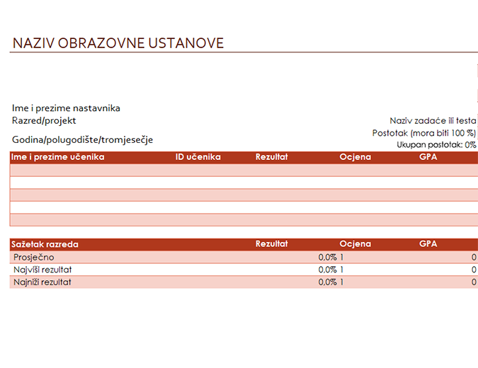 Imenik za nastavnike (na temelju postotaka) Imenik za nastavnike (na temelju postotaka)