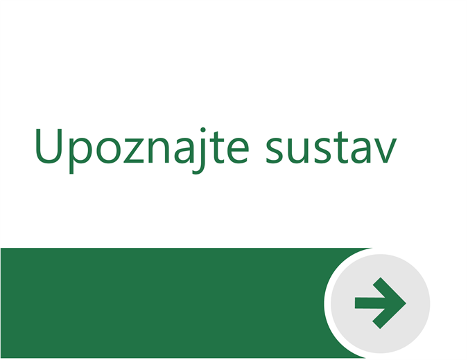 Dobro došli u Excel Dobro došli u Excel