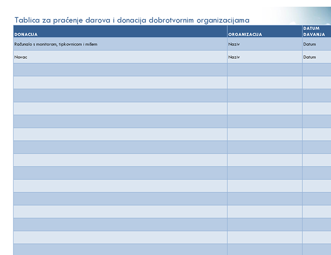 Tablica za praćenje darova i donacija dobrotvornim organizacijama (jednostavna) Tablica za praćenje darova i donacija dobrotvornim organizacijama (jednostavna)
