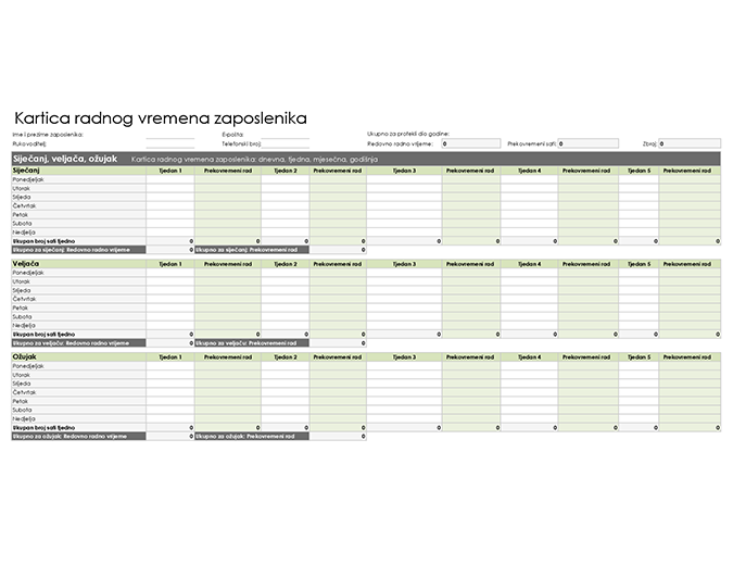 Kartica radnog vremena zaposlenika (dnevna, tjedna, mjesečna i godišnja) Kartica radnog vremena zaposlenika (dnevna, tjedna, mjesečna i godišnja)