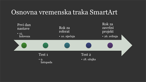 Slajd SmartArt dijagrama s vremenskom trakom (bijelo na tamnosivom, široki zaslon) Slajd SmartArt dijagrama s vremenskom trakom (bijelo na tamnosivom, široki zaslon)