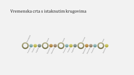 Slajd dijagrama s vremenskom trakom događaja (široki zaslon) Slajd dijagrama s vremenskom trakom događaja (široki zaslon)