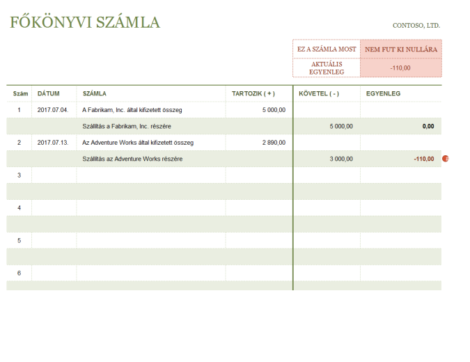 Könyvelési táblázat (T alakban) Könyvelési táblázat (T alakban)