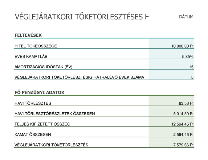Véglejáratkori tőketörlesztés kalkulátora Véglejáratkori tőketörlesztés kalkulátora