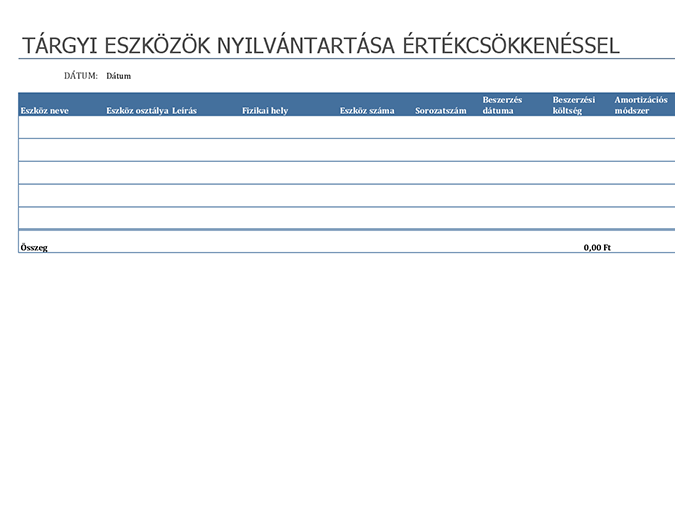 Tárgyi eszközök nyilvántartása értékcsökkenéssel Tárgyi eszközök nyilvántartása értékcsökkenéssel