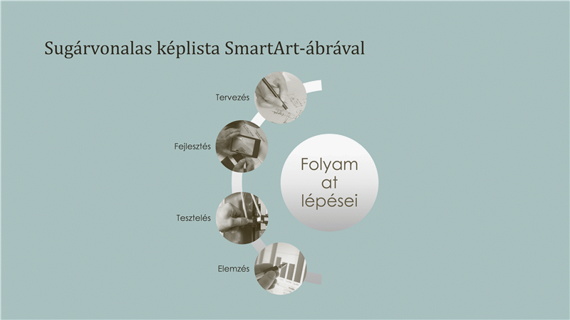 Folyamatot megjelenítő SmartArt-ábra sugárirányban elhelyezett képekkel (szélesvásznú) Folyamatot megjelenítő SmartArt-ábra sugárirányban elhelyezett képekkel (szélesvásznú)