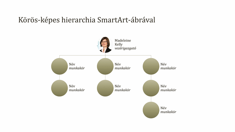 Körös-képes szervezeti diagram (szélesvásznú) Körös-képes szervezeti diagram (szélesvásznú)